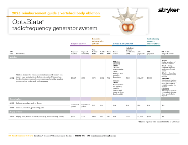 OptaBlate Reimbursement Slick